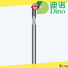 Dino reliable basket cannula directly sale for promotion